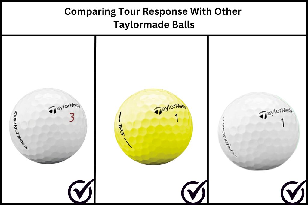 Comparing Tour Response With Other Taylormade Balls