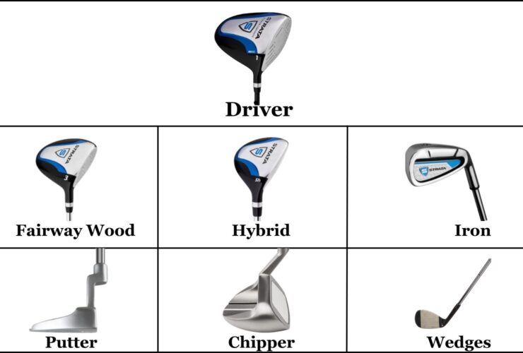 types of golf clubs