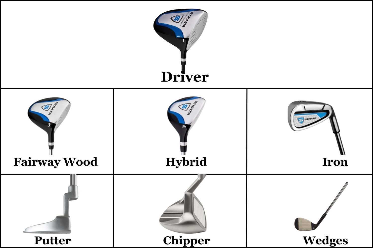 types of golf clubs