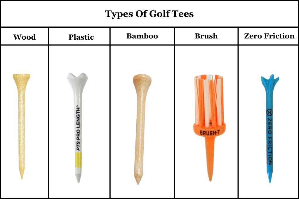 types of golf tees