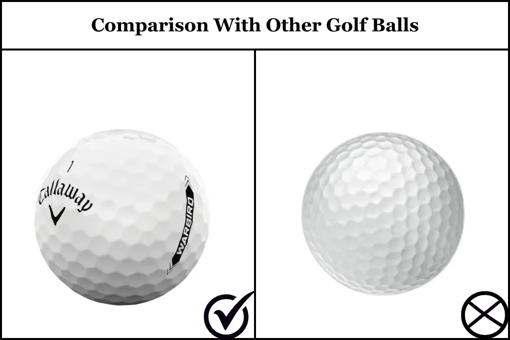 Comparison With Other Golf Balls