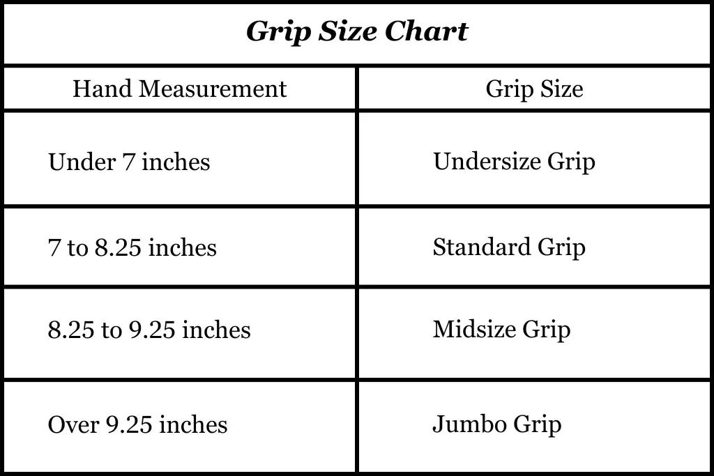 golf club grip size chart