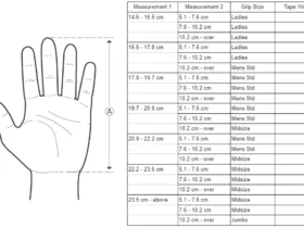 golf grip size chart