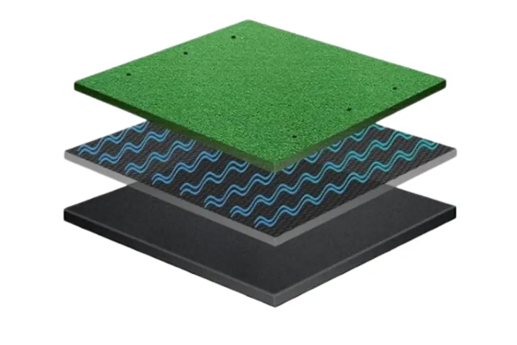 golf mat material