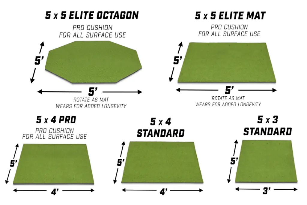 golf mats size chart